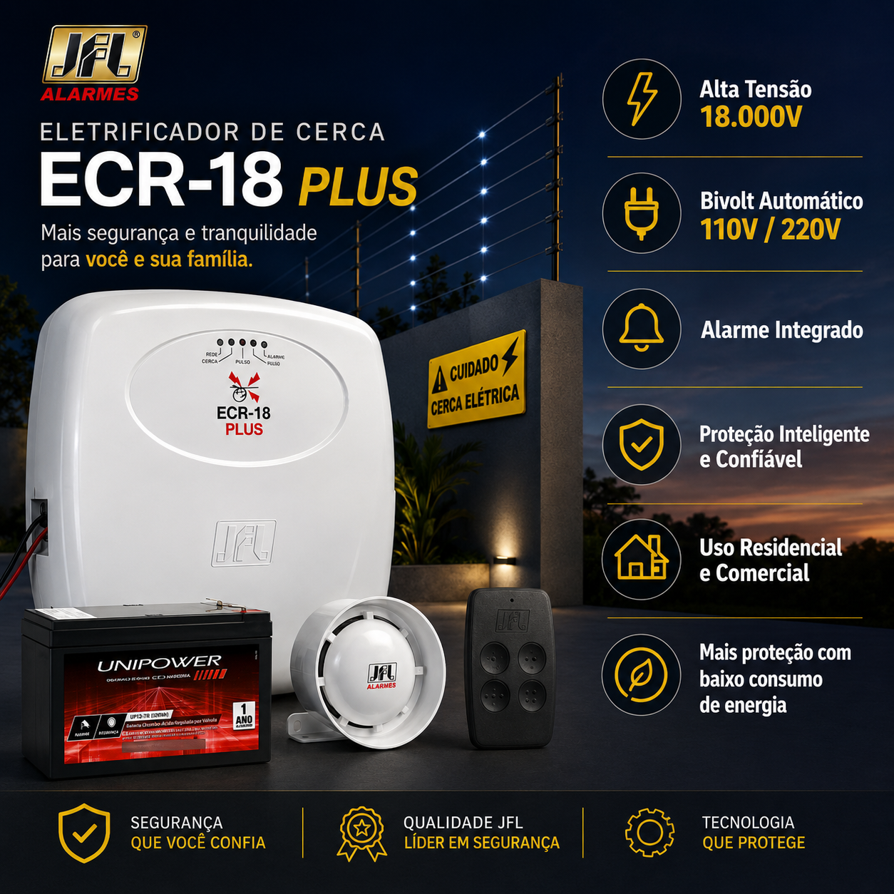 Central cerca elétrica com integração com central de alarme